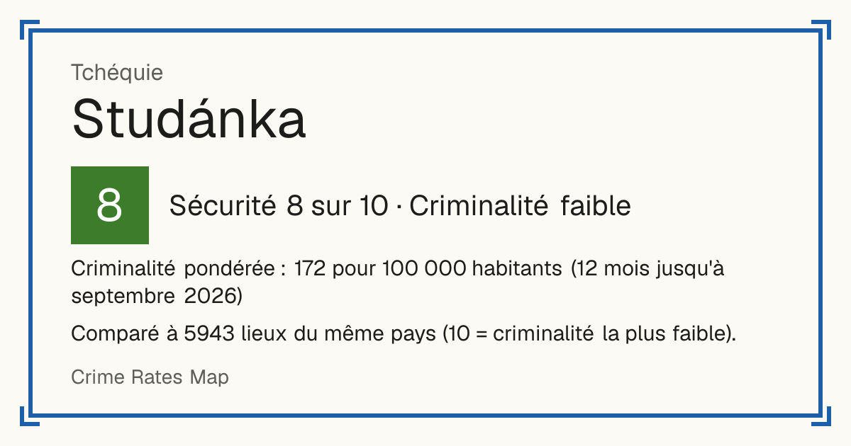 Studánka, Tchéquie: Sécurité 6 sur 10 (Criminalité moyenne). Criminalité pondérée : 515 pour 100 000 habitants (12 mois jusqu'à septembre 2026).