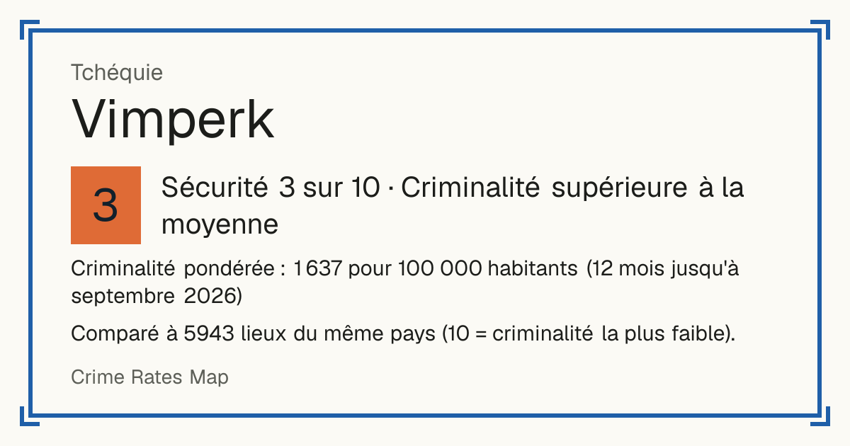 Vimperk, Tchéquie: Sécurité 3 sur 10 (Criminalité supérieure à la moyenne). Comparé à 5942 lieux du même pays (10 = criminalité la plus faible).
