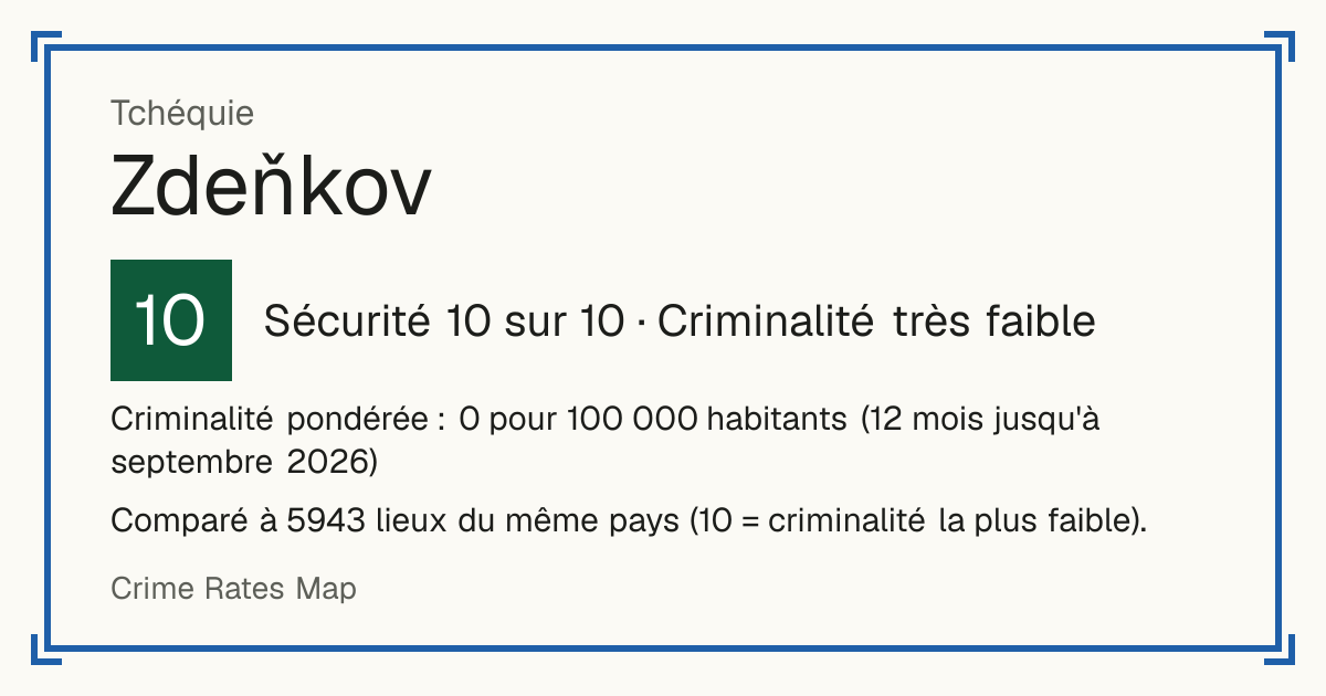 Zdeňkov, Tchéquie: Sécurité 10 sur 10 (Criminalité très faible). Criminalité pondérée : 0 pour 100 000 habitants (12 mois jusqu'à septembre 2026).