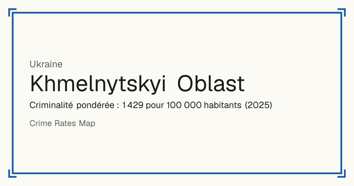 Khmelnytskyi Oblast, Ukraine: Criminalité pondérée : 1 429 pour 100 000 habitants (2025).
