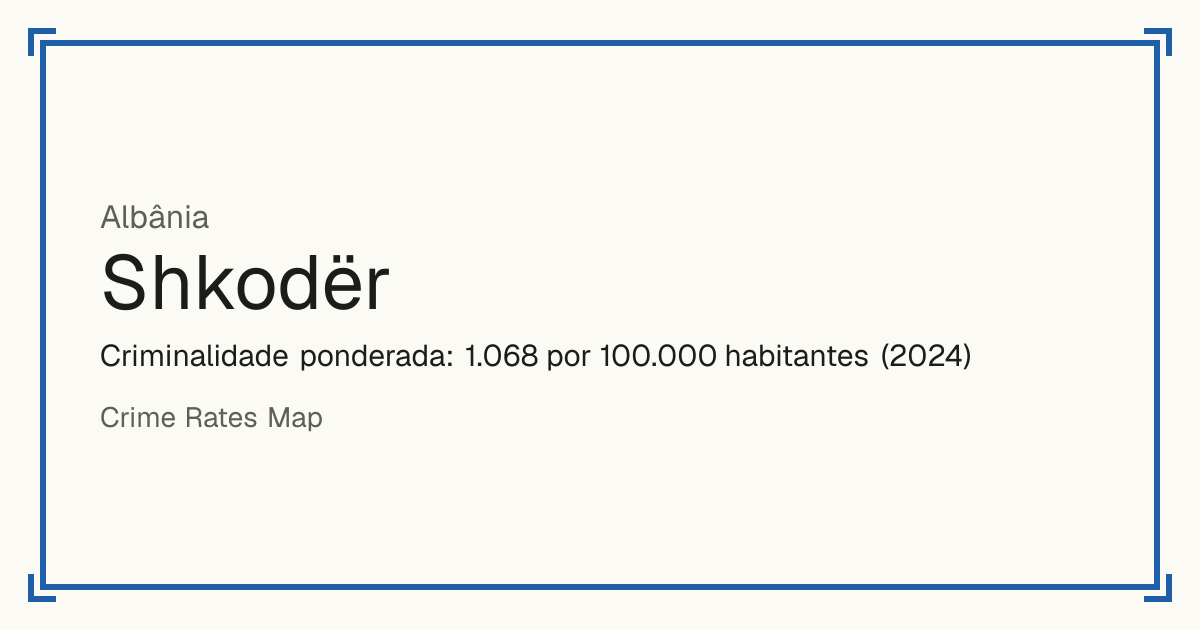 Shkodër, Albânia: Criminalidade ponderada: 1.068 por 100.000 habitantes (2024).