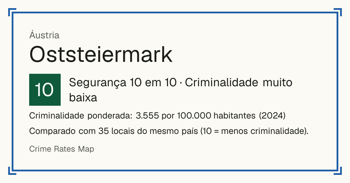 Oststeiermark, Áustria: Segurança 10 em 10 (Criminalidade muito baixa). Criminalidade ponderada: 3.555 por 100.000 habitantes (2024).