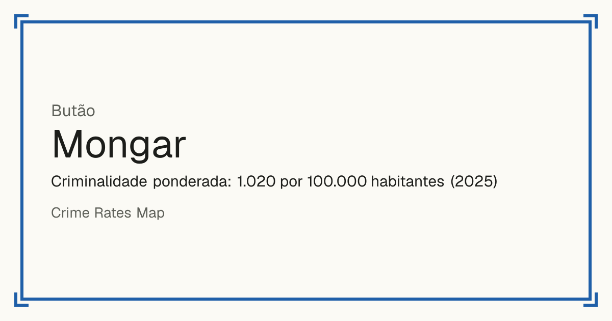 Mongar, Butão: Criminalidade ponderada: 1.020 por 100.000 habitantes (2025).