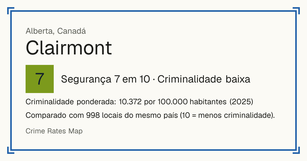 Clairmont, Canadá: Segurança 7 em 10 (Criminalidade baixa). Criminalidade ponderada: 10.372 por 100.000 habitantes (2025).