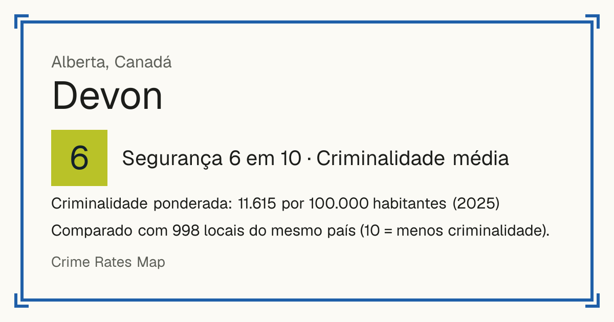 Devon, Canadá: Segurança 6 em 10 (Criminalidade média). Criminalidade ponderada: 11.615 por 100.000 habitantes (2025).