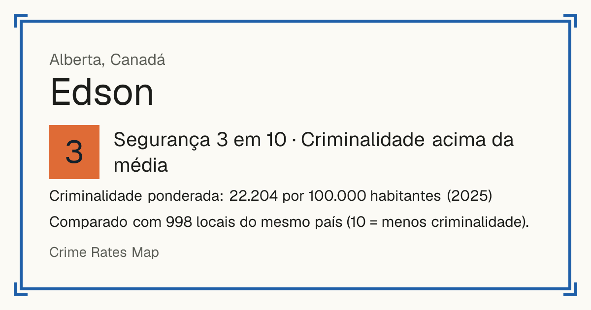 Edson, Canadá: Segurança 3 em 10 (Criminalidade acima da média). Criminalidade ponderada: 22.204 por 100.000 habitantes (2025).