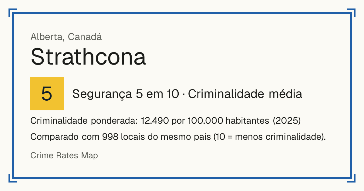 Strathcona, Canadá: Segurança 5 em 10 (Criminalidade média). Criminalidade ponderada: 12.490 por 100.000 habitantes (2025).