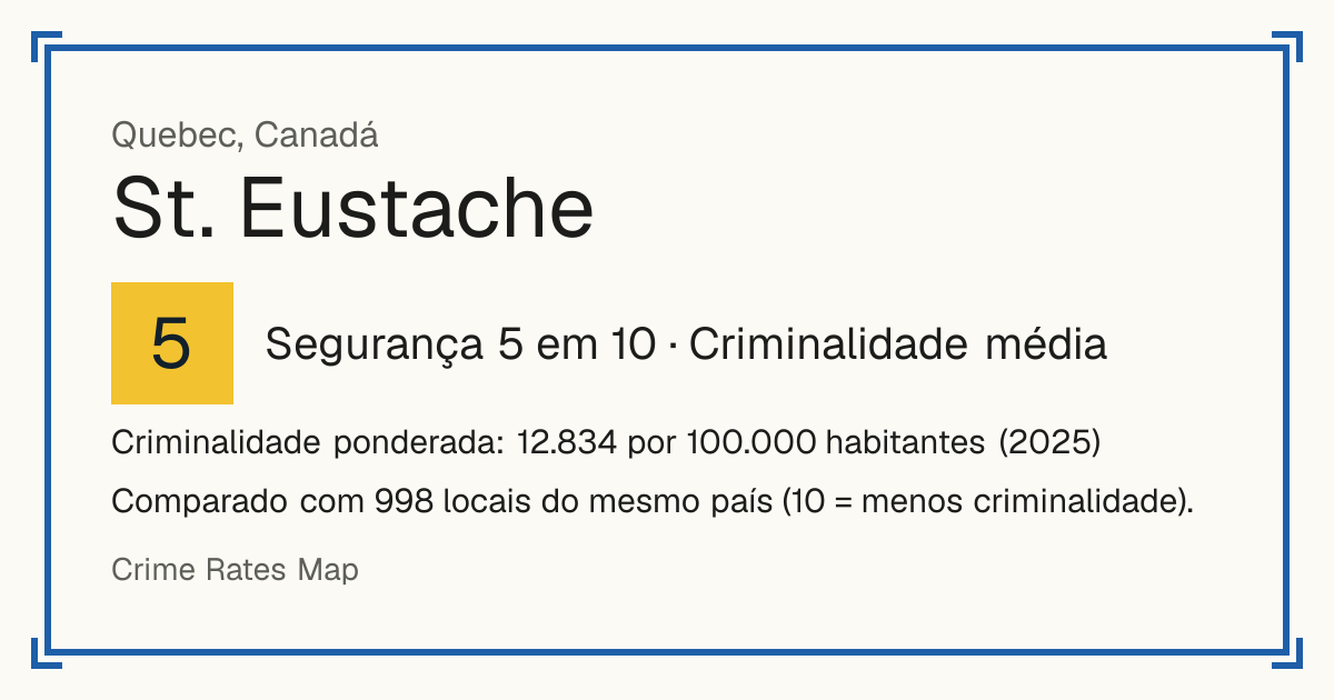 St. Eustache, Canadá: Segurança 5 em 10 (Criminalidade média). Criminalidade ponderada: 12.834 por 100.000 habitantes (2025).
