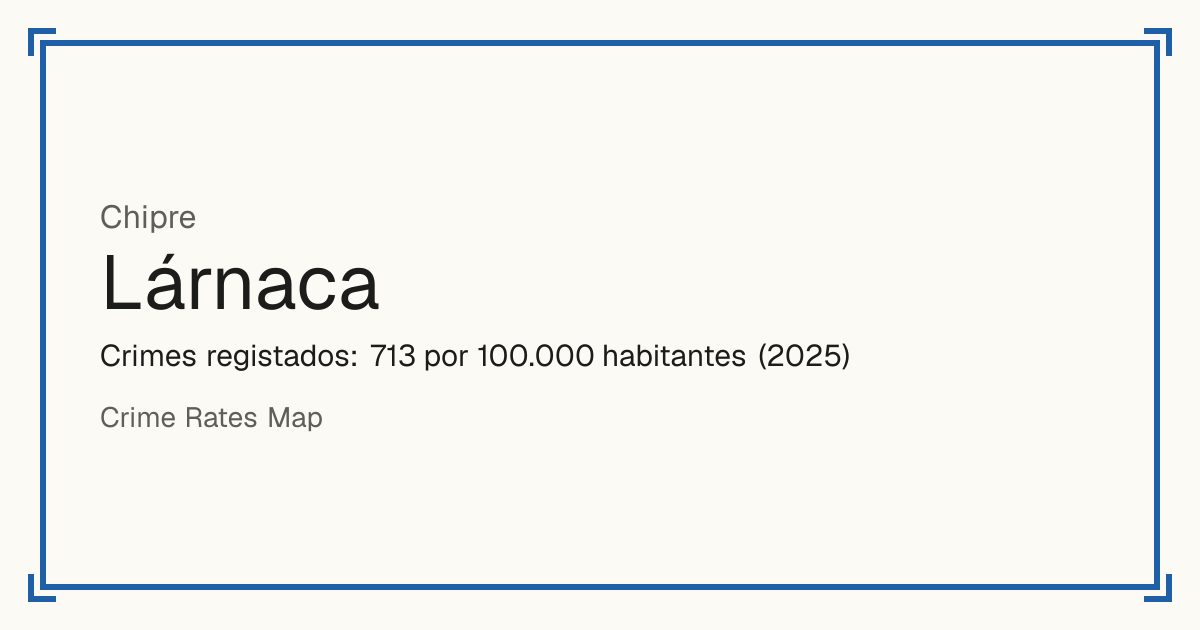 Lárnaca, Chipre: Crimes registados: 713 por 100.000 habitantes (2025).