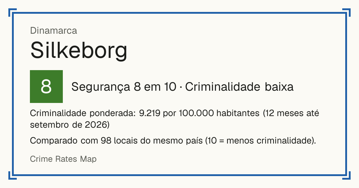 Silkeborg, Dinamarca: Segurança 8 em 10 (Criminalidade baixa). Criminalidade ponderada: 9.219 por 100.000 habitantes (12 meses até setembro de 2026).