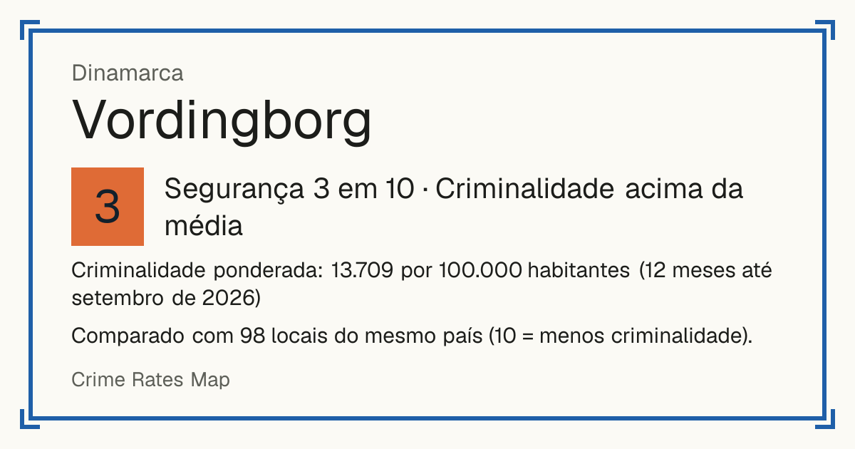 Vordingborg, Dinamarca: Segurança 3 em 10 (Criminalidade acima da média). Comparado com 98 locais do mesmo país (10 = menos criminalidade).