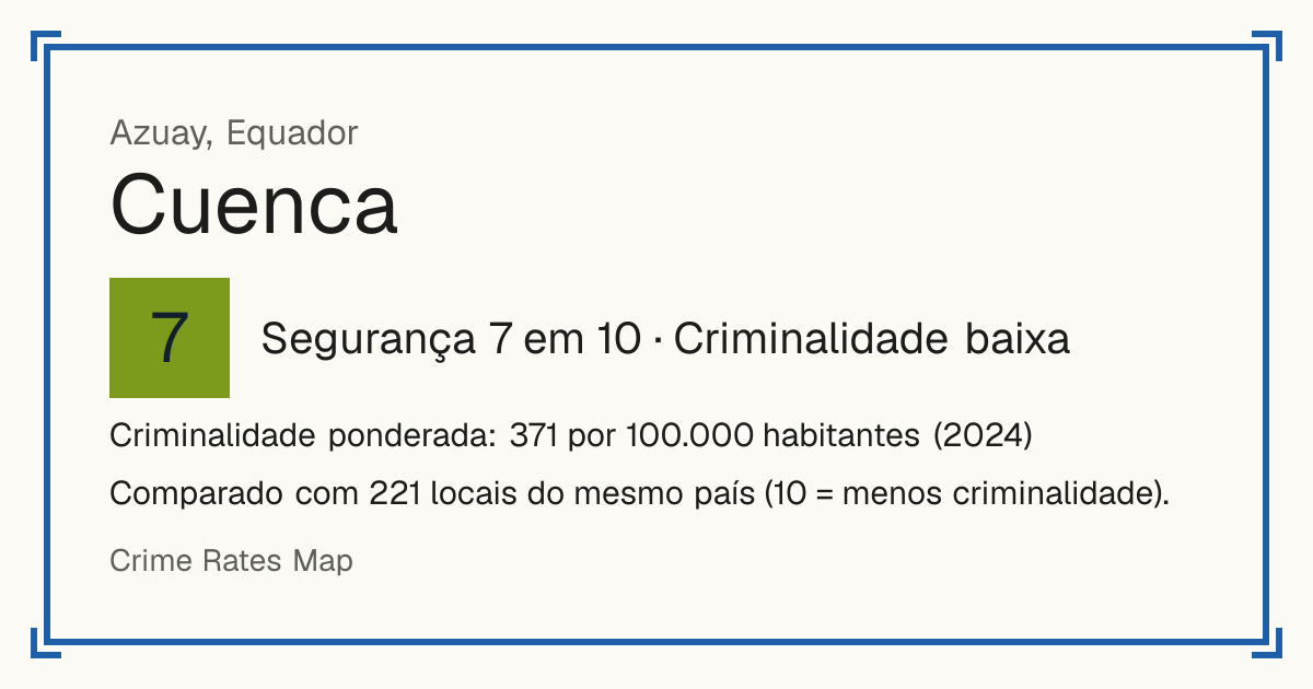 Cuenca, Equador: Segurança 7 em 10 (Criminalidade baixa). Criminalidade ponderada: 371 por 100.000 habitantes (2024).