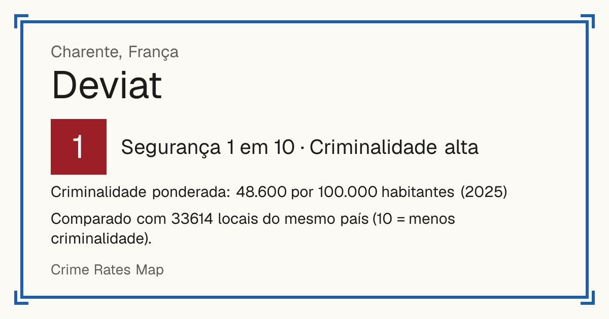 Deviat, França: Segurança 1 em 10 (Criminalidade alta). Criminalidade ponderada: 48.600 por 100.000 habitantes (2025).