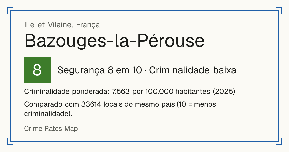 Bazouges-la-Pérouse, França: Segurança 8 em 10 (Criminalidade baixa). Criminalidade ponderada: 7.563 por 100.000 habitantes (2025).