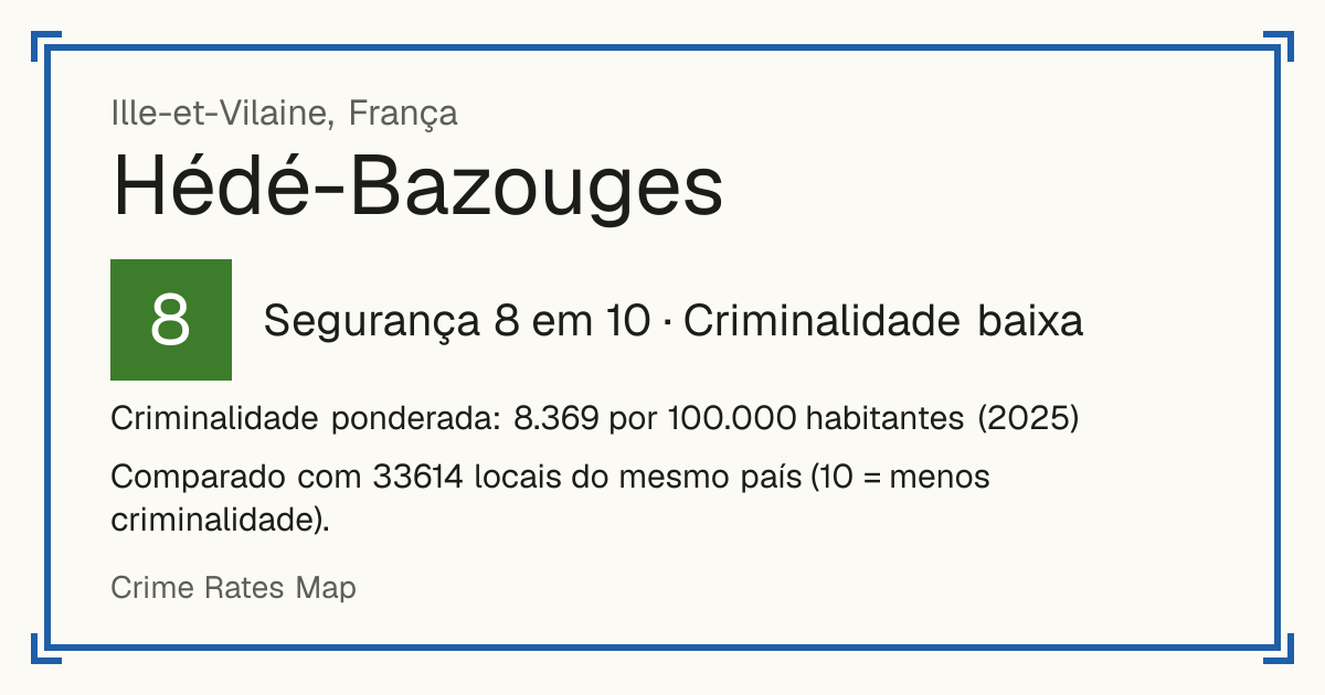 Hédé-Bazouges, França: Segurança 8 em 10 (Criminalidade baixa). Criminalidade ponderada: 8.369 por 100.000 habitantes (2025).