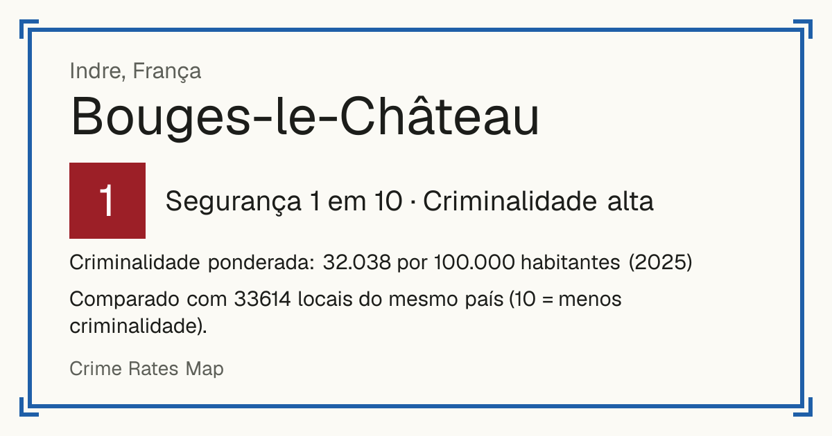 Bouges-le-Château, França: Segurança 1 em 10 (Criminalidade alta). Criminalidade ponderada: 32.038 por 100.000 habitantes (2025).