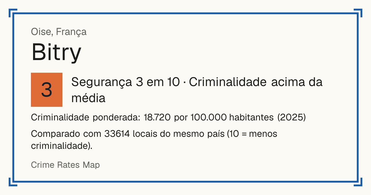 Bitry, Oise, França: Segurança 3 em 10 (Criminalidade acima da média). Criminalidade ponderada: 18.720 por 100.000 habitantes (2025).