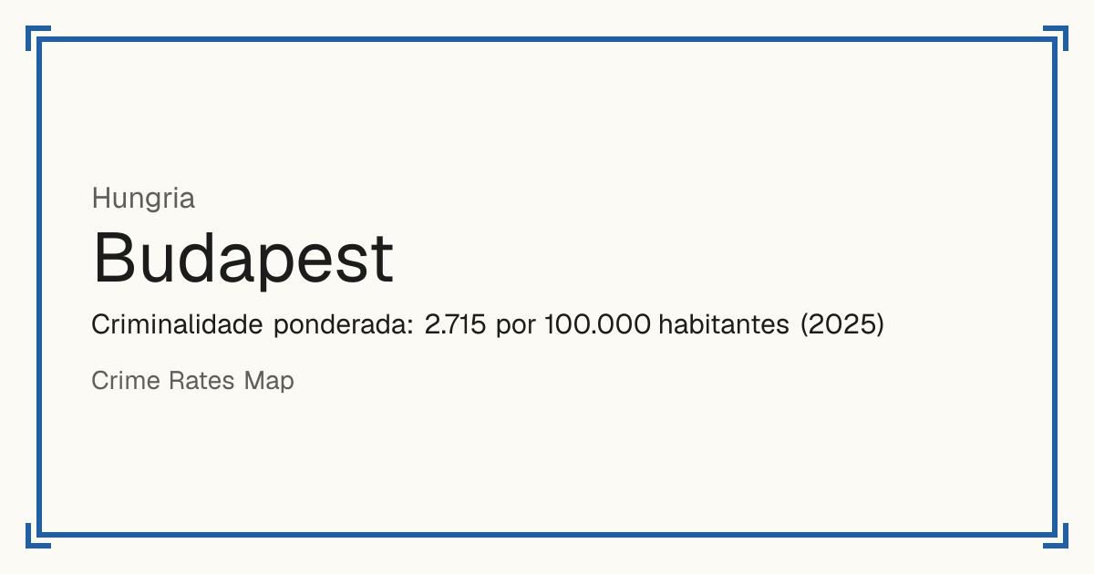 Budapest, Hungria: Criminalidade ponderada: 2.715 por 100.000 habitantes (2025).