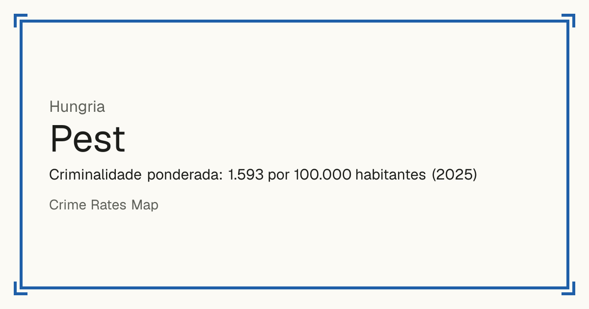 Pest, Hungria: Criminalidade ponderada: 1.593 por 100.000 habitantes (2025).