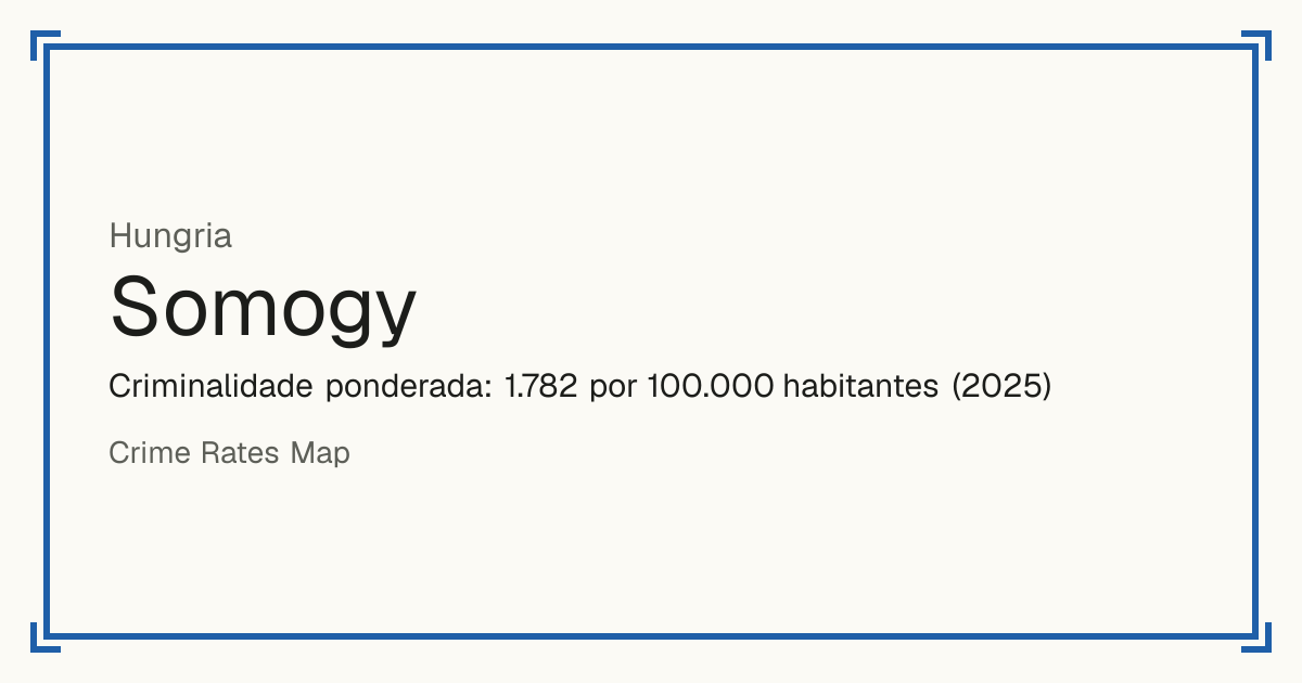 Somogy, Hungria: Criminalidade ponderada: 1.782 por 100.000 habitantes (2025).