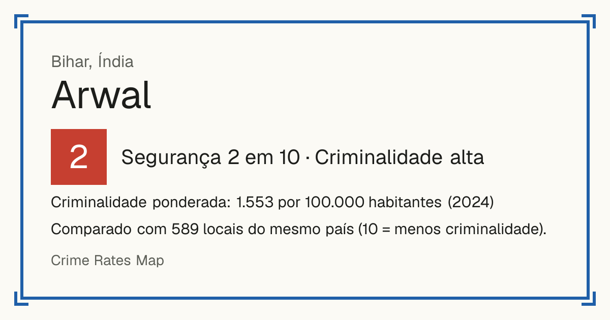 Arwal, Índia: Segurança 2 em 10 (Criminalidade alta). Criminalidade ponderada: 1.553 por 100.000 habitantes (2024).