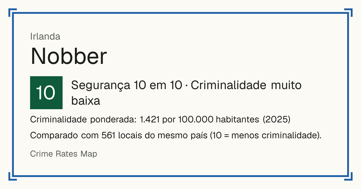 Nobber, Irlanda: Segurança 10 em 10 (Criminalidade muito baixa). Criminalidade ponderada: 1.421 por 100.000 habitantes (2025).