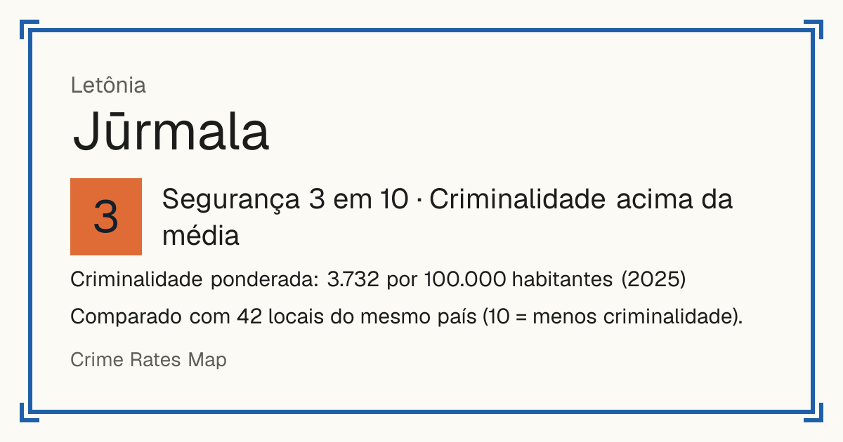 Jūrmala, Letônia: Segurança 3 em 10 (Criminalidade acima da média). Criminalidade ponderada: 3.732 por 100.000 habitantes (2025).