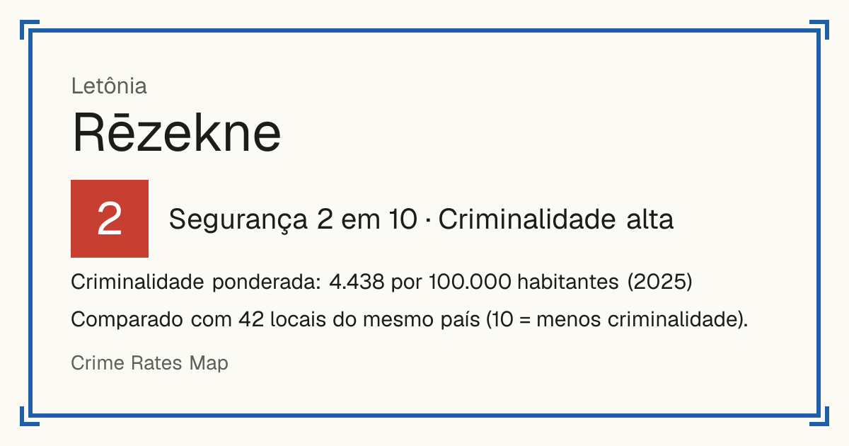 Rēzekne, Letônia: Segurança 2 em 10 (Criminalidade alta). Criminalidade ponderada: 4.438 por 100.000 habitantes (2025).