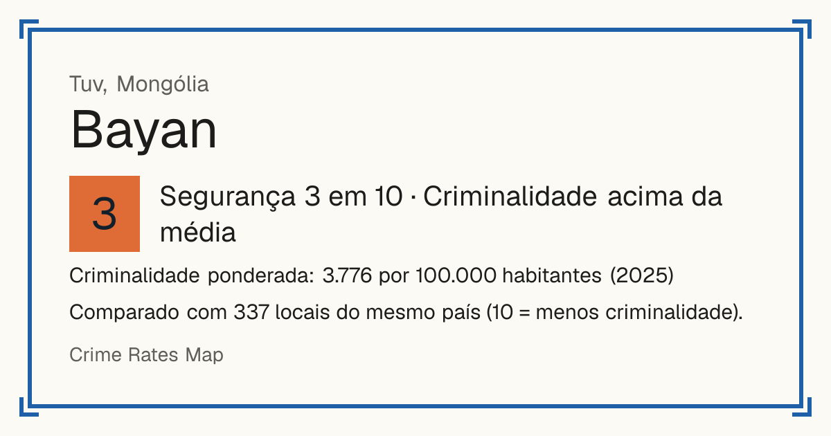 Bayan, Mongólia: Segurança 3 em 10 (Criminalidade acima da média). Criminalidade ponderada: 3.776 por 100.000 habitantes (2025).