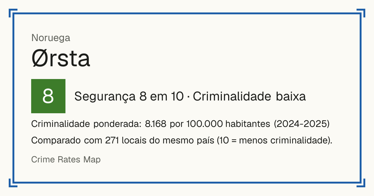 Ørsta, Noruega: Segurança 8 em 10 (Criminalidade baixa). Criminalidade ponderada: 8.168 por 100.000 habitantes (2024-2025).