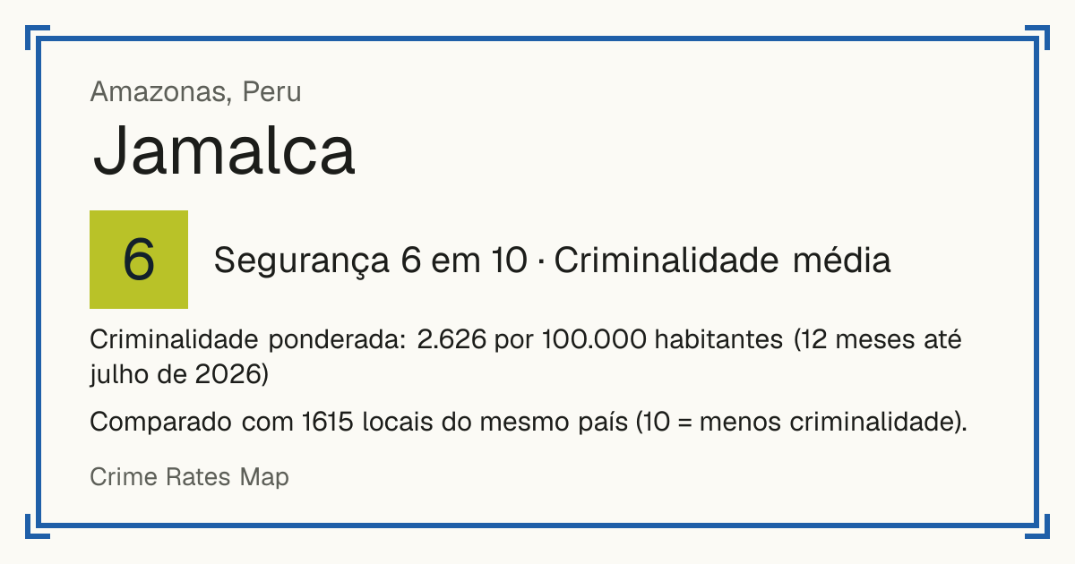 Jamalca, Peru: Segurança 6 em 10 (Criminalidade média). Criminalidade ponderada: 2.626 por 100.000 habitantes (12 meses até julho de 2026).