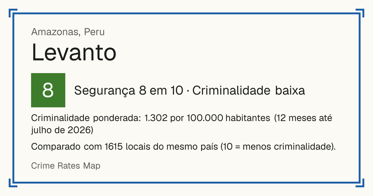 Levanto, Peru: Segurança 8 em 10 (Criminalidade baixa). Criminalidade ponderada: 1.302 por 100.000 habitantes (12 meses até julho de 2026).