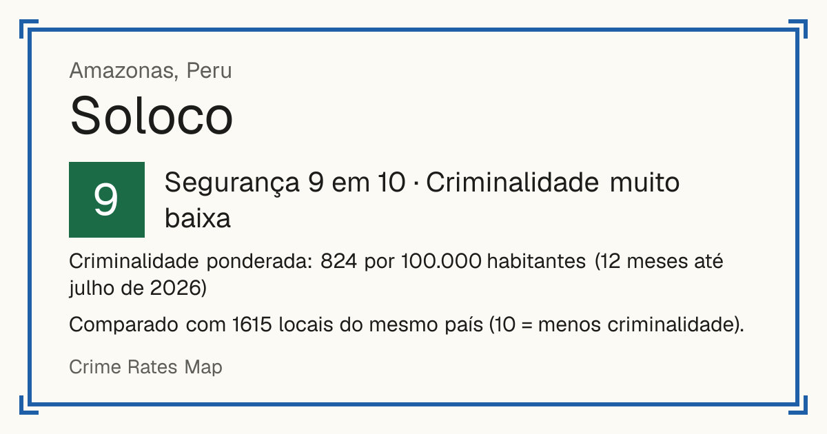 Soloco, Peru: Segurança 9 em 10 (Criminalidade muito baixa). Criminalidade ponderada: 824 por 100.000 habitantes (12 meses até julho de 2026).
