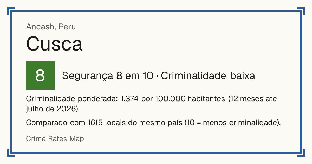 Cusca, Peru: Segurança 8 em 10 (Criminalidade baixa). Criminalidade ponderada: 1.374 por 100.000 habitantes (12 meses até julho de 2026).