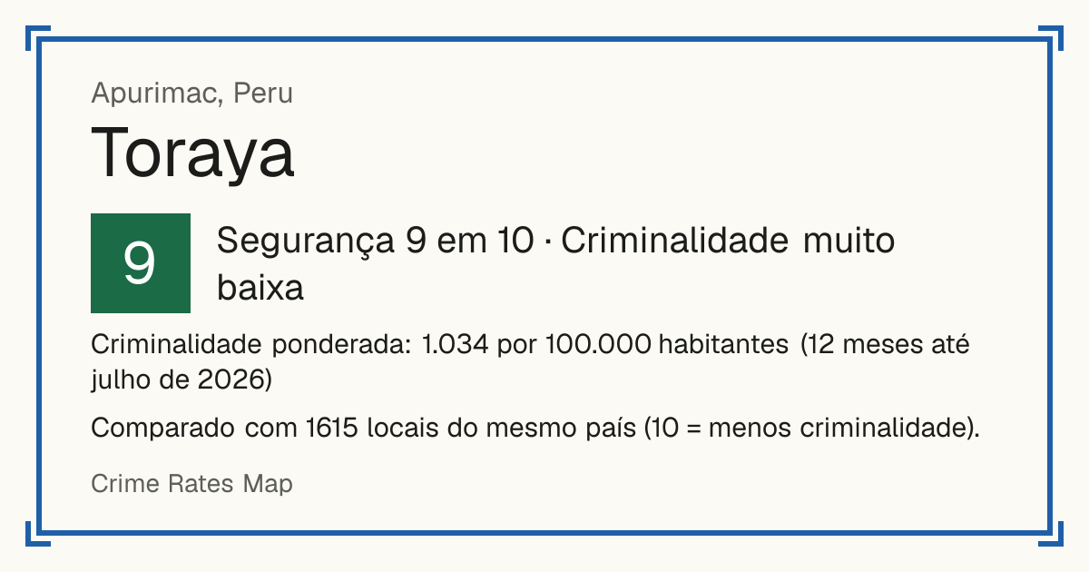 Toraya, Peru: Segurança 9 em 10 (Criminalidade muito baixa). Criminalidade ponderada: 1.034 por 100.000 habitantes (12 meses até julho de 2026).