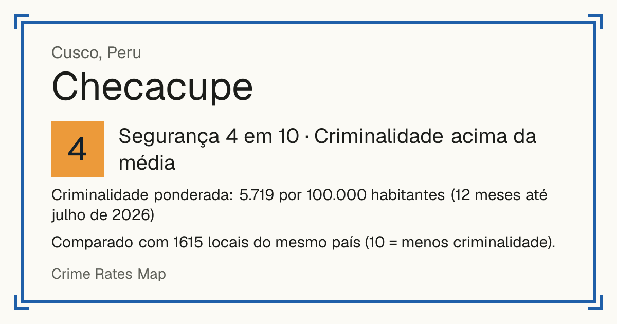 Checacupe, Peru: Segurança 4 em 10 (Criminalidade acima da média). Criminalidade ponderada: 5.719 por 100.000 habitantes (12 meses até julho de 2026).