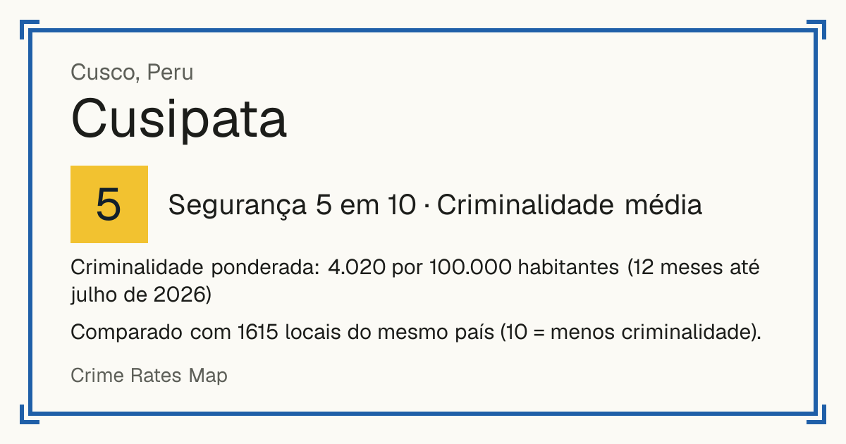 Cusipata, Peru: Segurança 5 em 10 (Criminalidade média). Criminalidade ponderada: 4.020 por 100.000 habitantes (12 meses até julho de 2026).