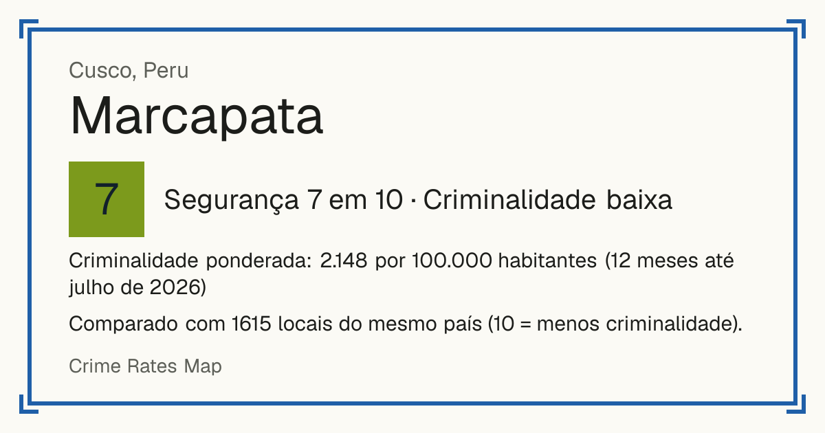Marcapata, Peru: Segurança 7 em 10 (Criminalidade baixa). Criminalidade ponderada: 2.148 por 100.000 habitantes (12 meses até julho de 2026).