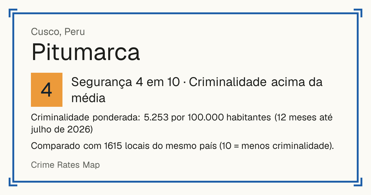 Pitumarca, Peru: Segurança 4 em 10 (Criminalidade acima da média). Criminalidade ponderada: 5.253 por 100.000 habitantes (12 meses até julho de 2026).