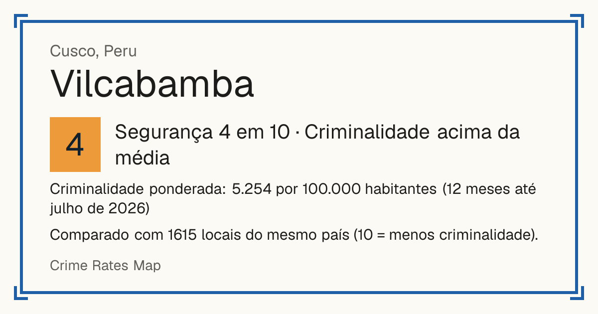 Vilcabamba, Cusco, Peru: Segurança 4 em 10 (Criminalidade acima da média). Criminalidade ponderada: 5.254 por 100.000 habitantes (12 meses até julho de 2026).