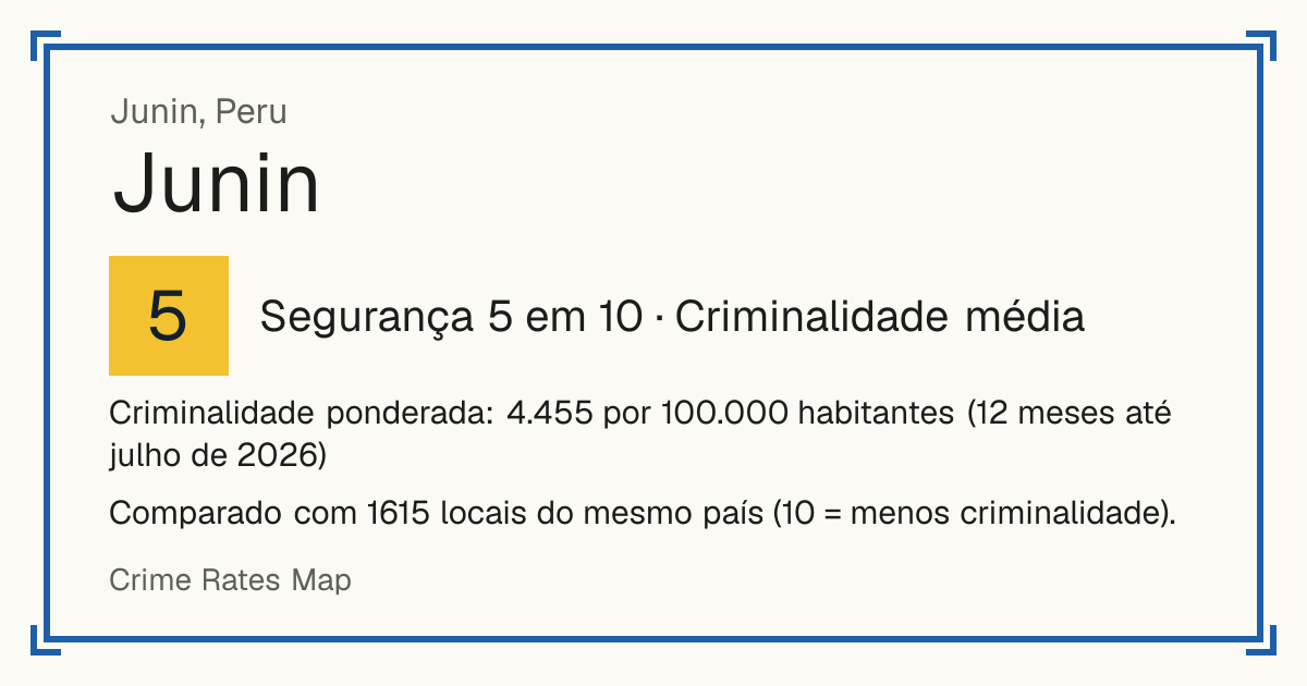 Junin, Junin, Peru: Segurança 5 em 10 (Criminalidade média). Criminalidade ponderada: 4.455 por 100.000 habitantes (12 meses até julho de 2026).
