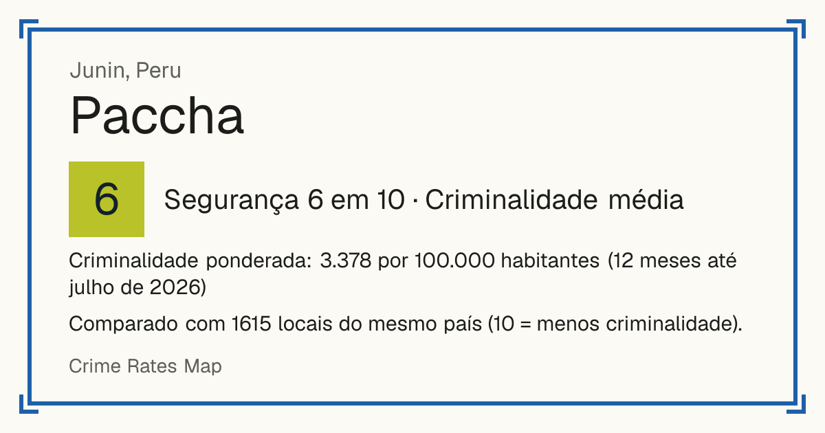 Paccha, Peru: Segurança 6 em 10 (Criminalidade média). Criminalidade ponderada: 3.378 por 100.000 habitantes (12 meses até julho de 2026).