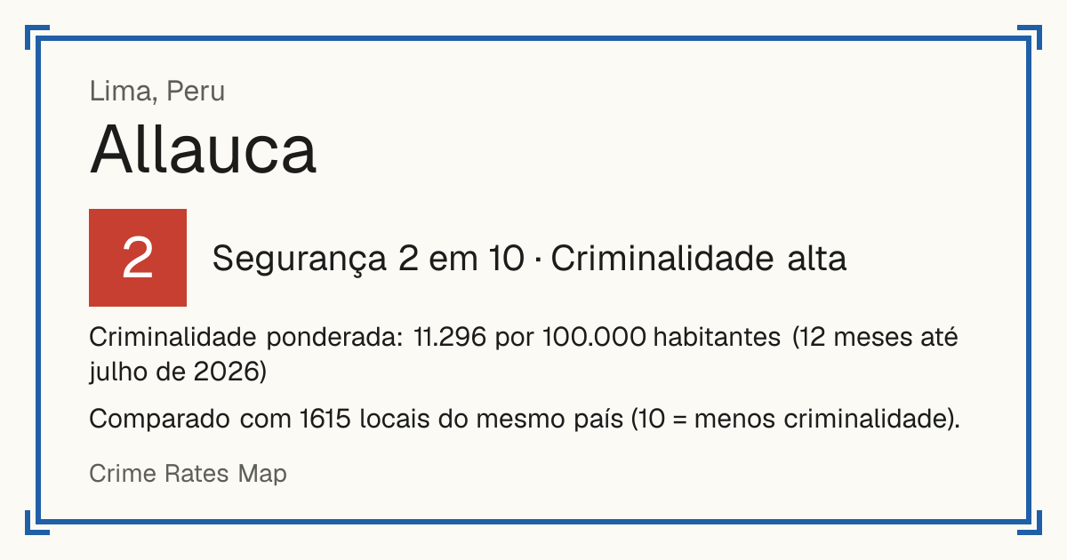 Allauca, Peru: Segurança 2 em 10 (Criminalidade alta). Criminalidade ponderada: 11.296 por 100.000 habitantes (12 meses até julho de 2026).