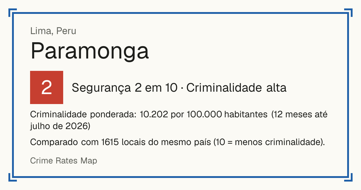 Paramonga, Peru: Segurança 2 em 10 (Criminalidade alta). Criminalidade ponderada: 10.202 por 100.000 habitantes (12 meses até julho de 2026).