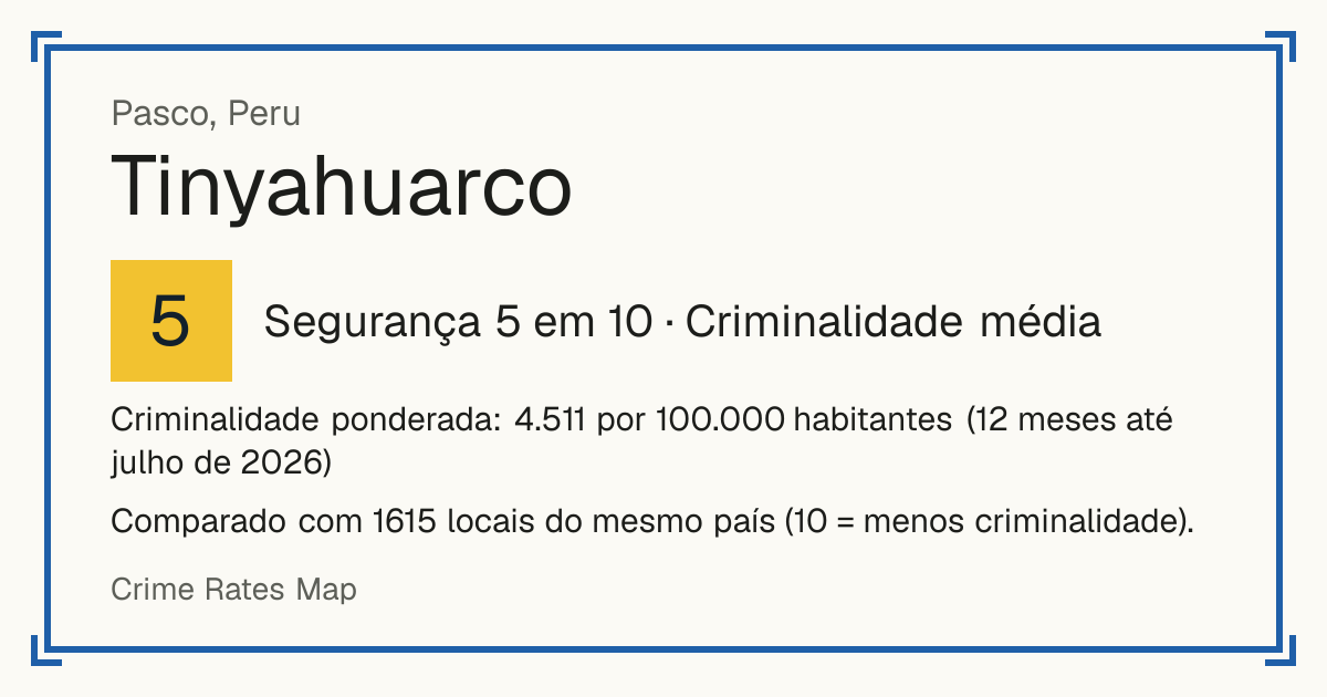 Tinyahuarco, Peru: Segurança 5 em 10 (Criminalidade média). Criminalidade ponderada: 4.511 por 100.000 habitantes (12 meses até julho de 2026).