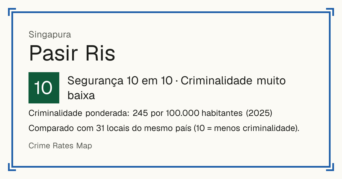 Pasir Ris, Singapura: Segurança 10 em 10 (Criminalidade muito baixa). Criminalidade ponderada: 245 por 100.000 habitantes (2025).