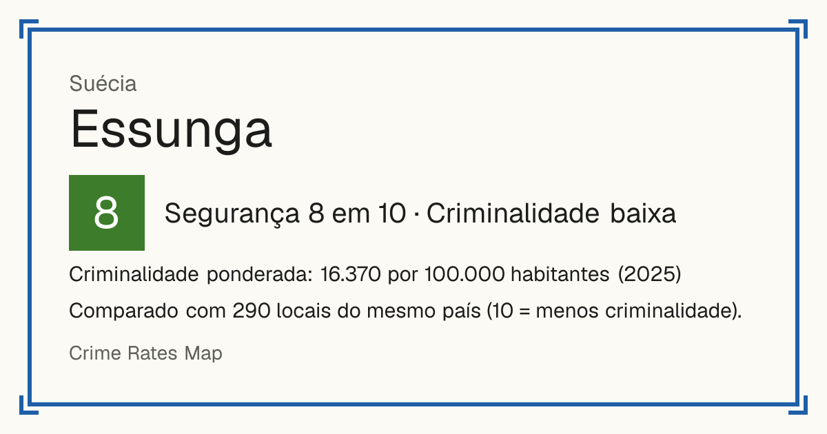 Essunga, Suécia: Segurança 8 em 10 (Criminalidade baixa). Criminalidade ponderada: 16.370 por 100.000 habitantes (2025).
