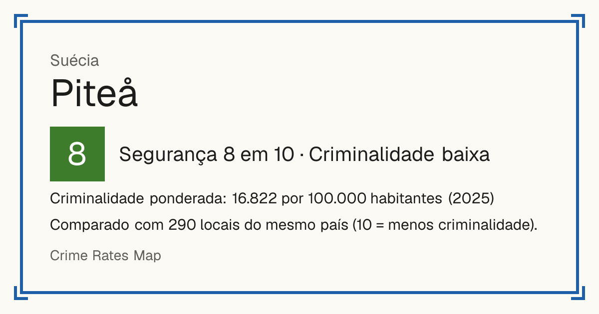 Piteå, Suécia: Segurança 8 em 10 (Criminalidade baixa). Criminalidade ponderada: 16.822 por 100.000 habitantes (2025).