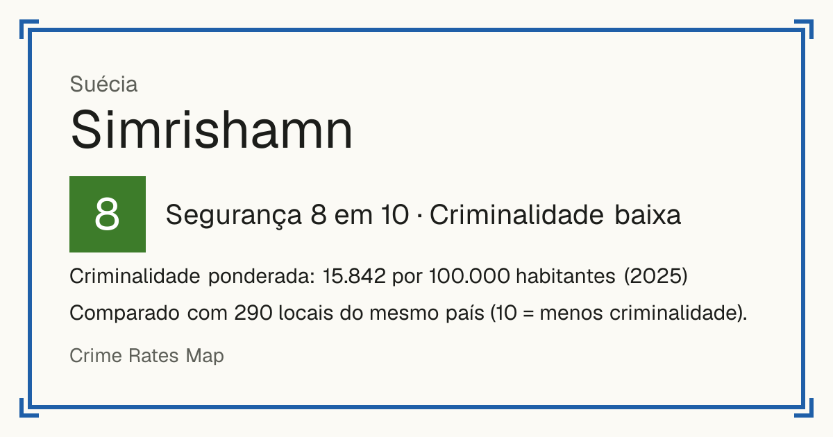 Simrishamn, Suécia: Segurança 8 em 10 (Criminalidade baixa). Criminalidade ponderada: 15.842 por 100.000 habitantes (2025).