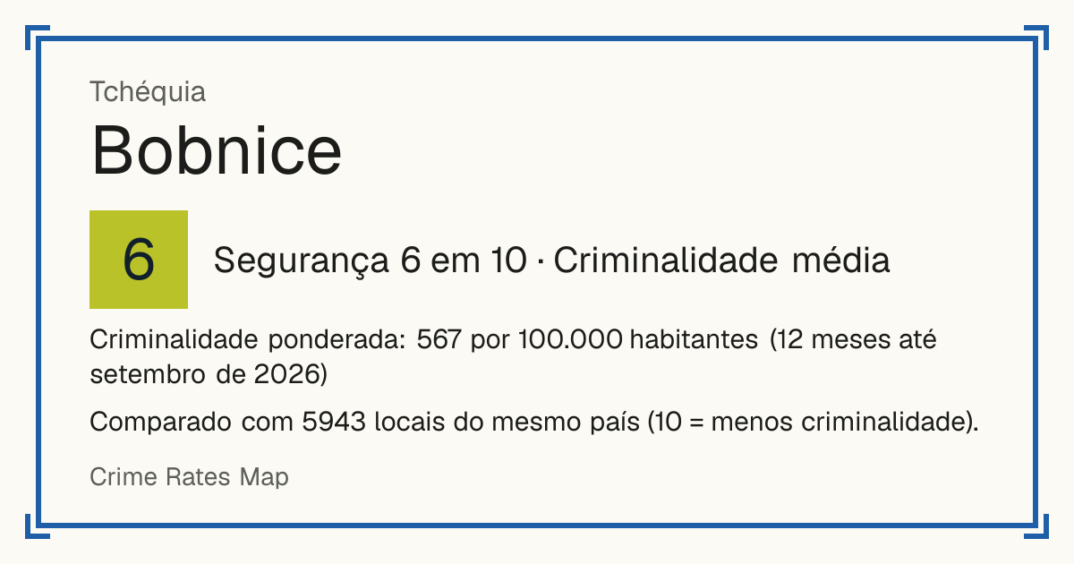 Bobnice, Tchéquia: Segurança 6 em 10 (Criminalidade média). Criminalidade ponderada: 567 por 100.000 habitantes (12 meses até setembro de 2026).